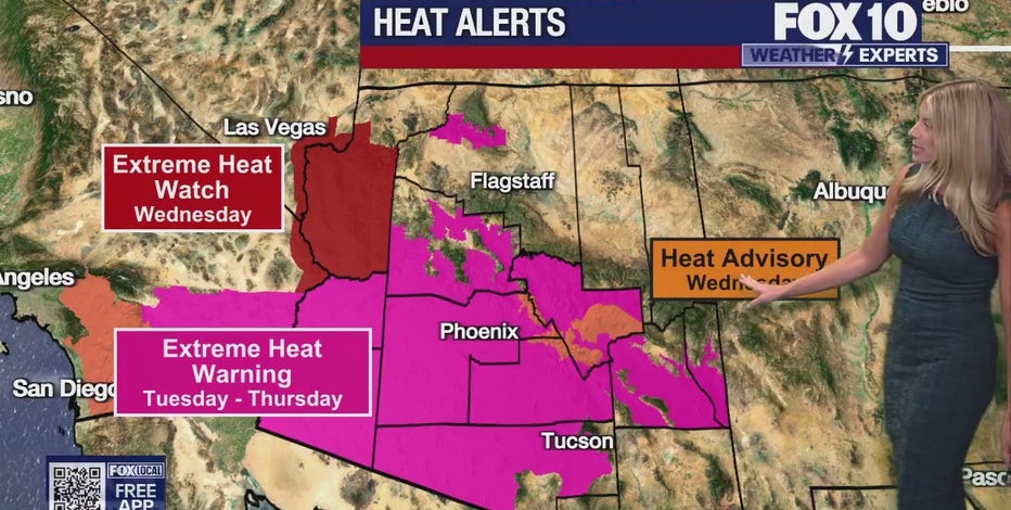 Arizona weather forecast: Days of extreme heat for the Phoenix area
