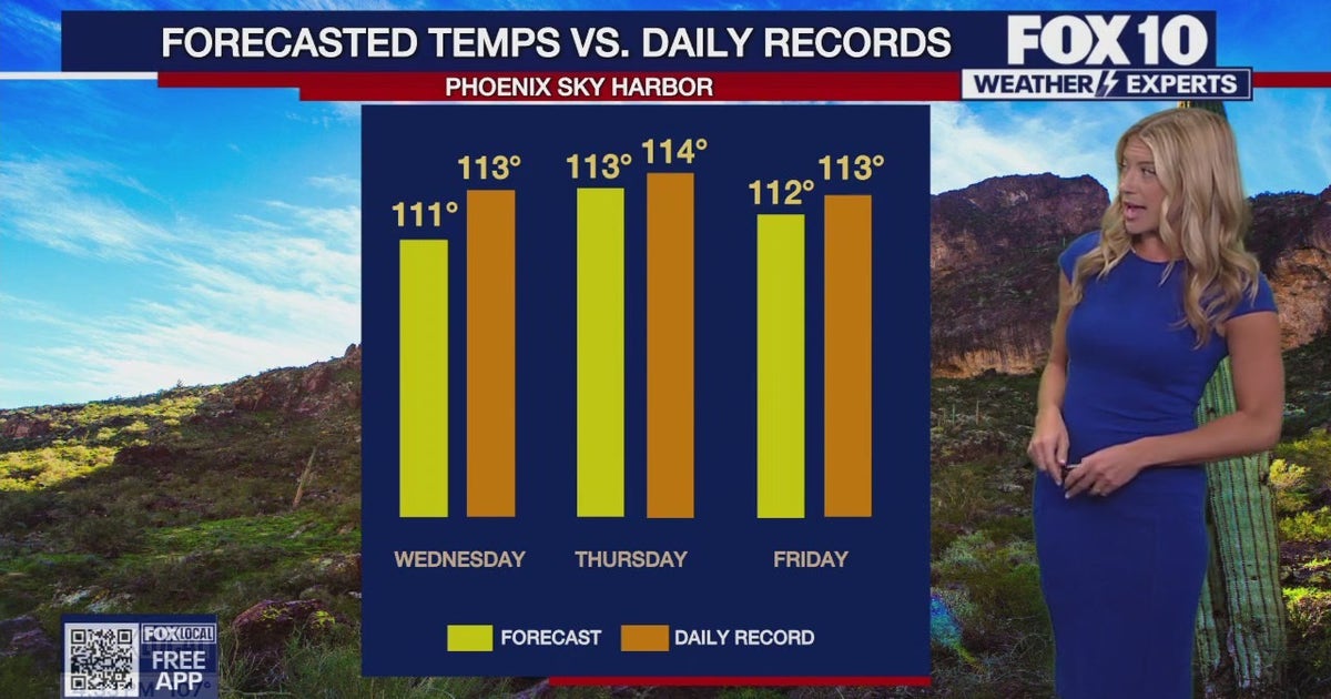 Arizona weather forecast: Temperatures climbing in the Valley | FOX 10 ...