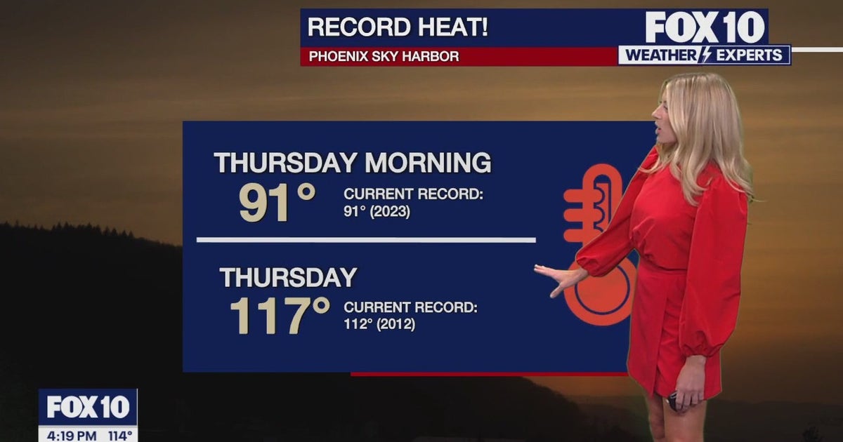 Arizona weather forecast: Record highs expected over the next 2 days in ...