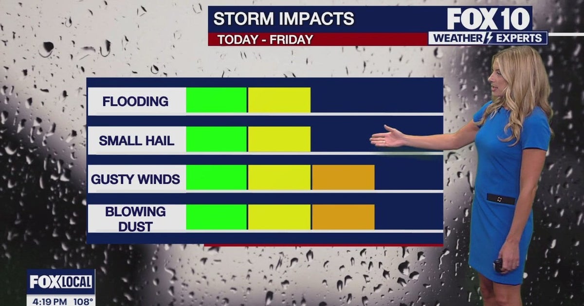 Arizona weather forecast: Monsoon storms are back in the Phoenix area ...