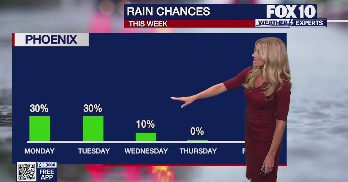 Arizona weather forecast: It appears more rain is on the way | FOX 10 ...