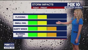 Arizona weather forecast: Monsoon storms are back in the Phoenix area