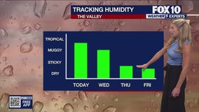 Arizona weather forecast: Storms fire up Tuesday night in Phoenix