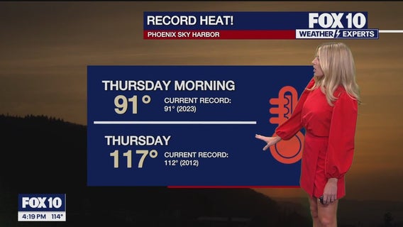 Arizona weather forecast: Record highs expected over the next 2 days in Phoenix