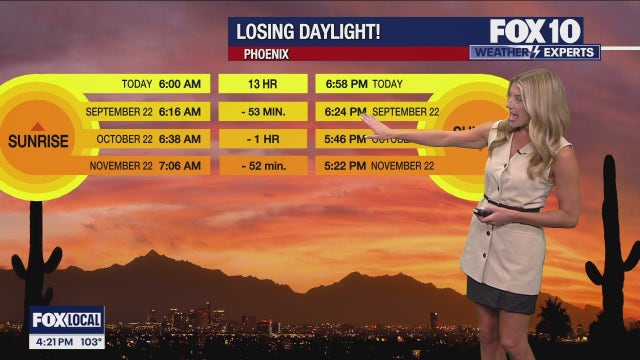 Arizona weather forecast: Tropical Storm Juliette brings rain, clouds