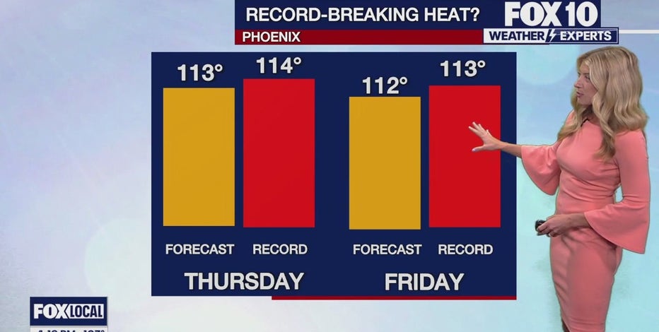 Arizona weather forecast: Extreme heat returns to the Valley this week