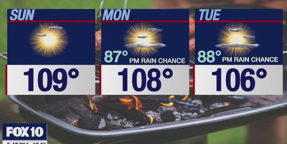 Arizona weather forecast: Slightly above normal temps on Labor Day weekend