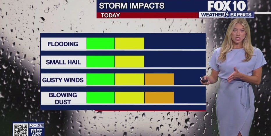 Arizona weather forecast: Monsoon activity ramping up across the state
