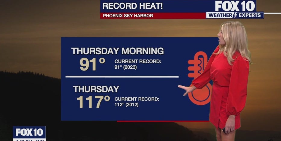Arizona weather forecast: Record highs expected over the next 2 days in Phoenix