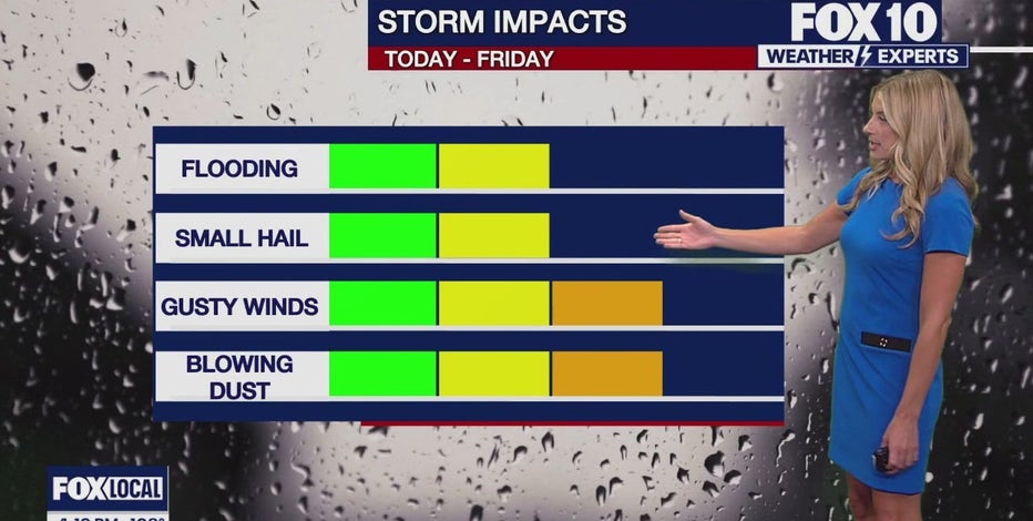 Arizona weather forecast: More storms possible on Thursday in Phoenix