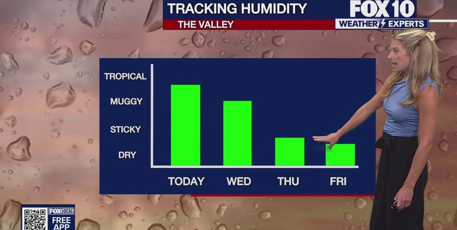 Arizona weather forecast: Small chance of more storms on Tuesday in Phoenix