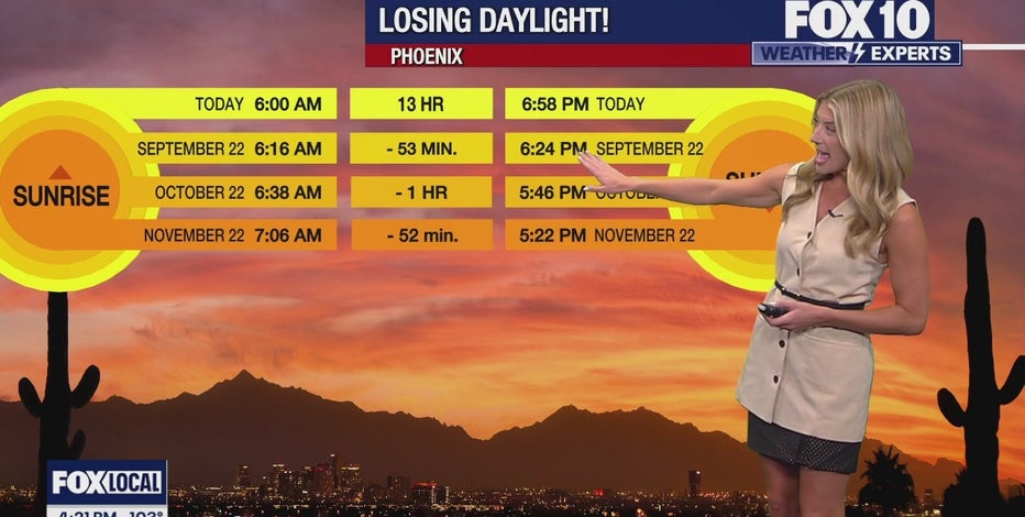 Arizona weather forecast: Tropical Storm Juliette brings rain, clouds