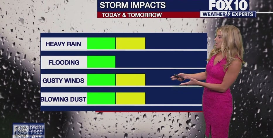 Arizona weather forecast: Rain chances this week in Phoenix