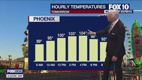 Arizona weather forecast: Rain chances later this week in Phoenix