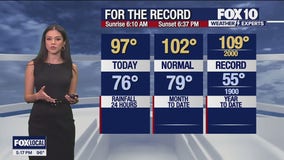 Arizona weather forecast: Below-average temps, light winds