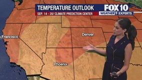 Arizona weather forecast: Triple digit temperatures returning for the Valley