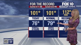 Arizona weather forecast: Weekend stays sunny and dry in Phoenix