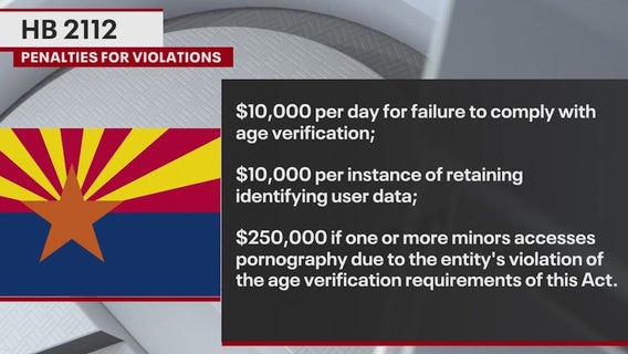 Pornhub to block Arizona access due to new age verification law