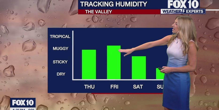 Arizona weather forecast: Moisture from once-Tropical Storm Mario bringing rain to state