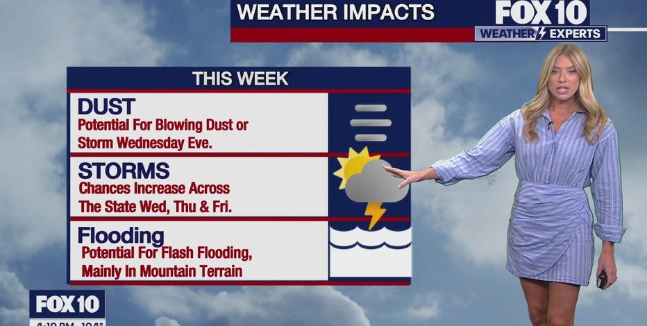 Arizona weather forecast: Mario to bring rain to the Valley