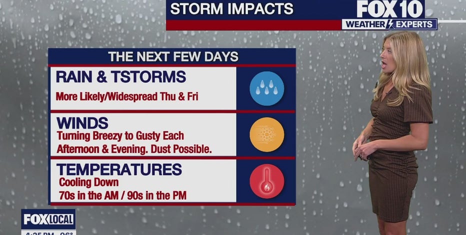 Arizona weather forecast: More storms expected on Thursday across the state