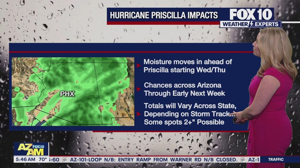 Arizona weather forecast: Storms expected soon
