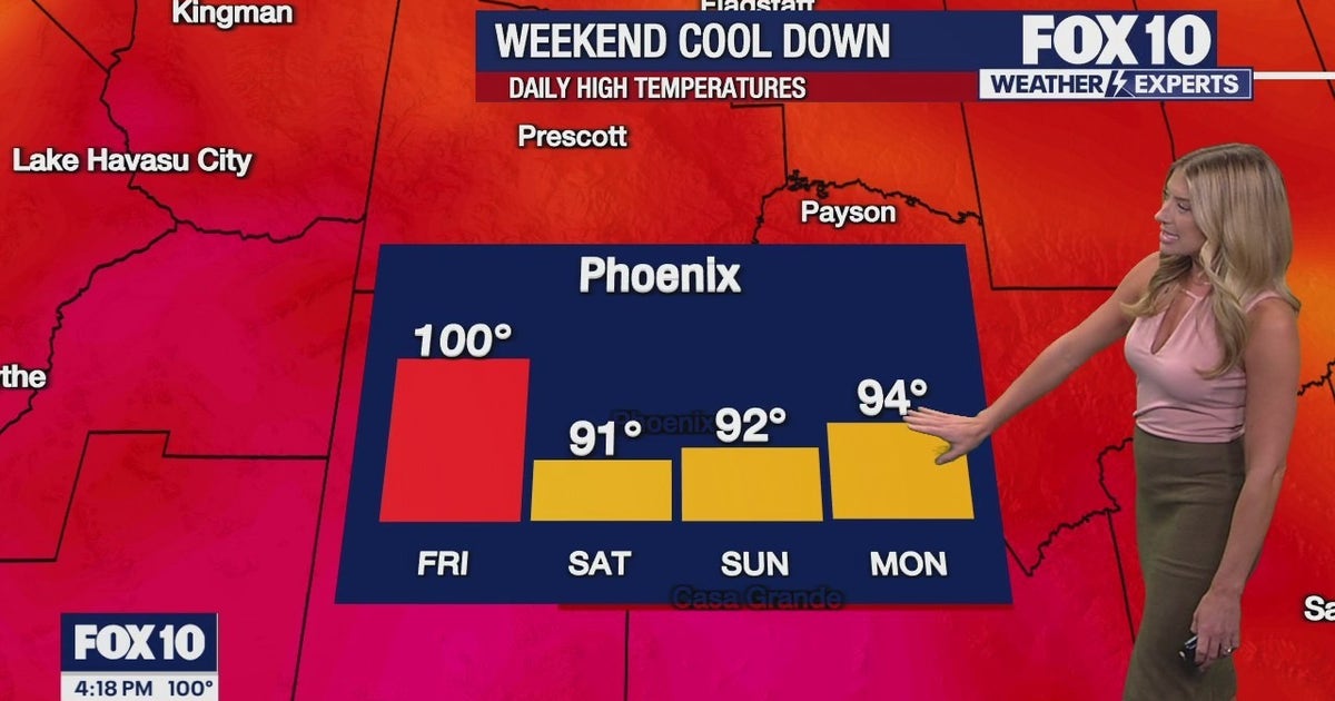 Arizona weather forecast: Warmer-than-normal highs in the state | FOX ...