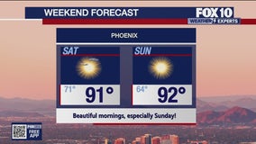 Arizona weather forecast: A weekend cooldown is on the way