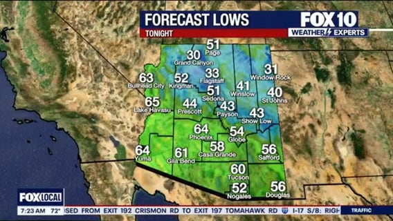 Arizona weather forecast: Comfortable temps return for the weekend