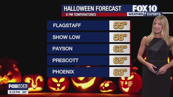 Arizona weather forecast: Highs remain above normal in the Valley