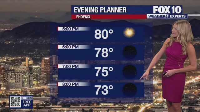 Arizona weather forecast: Below-normal temps felt in Phoenix