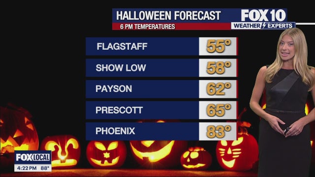 Arizona weather forecast: Highs remain above normal in the Valley