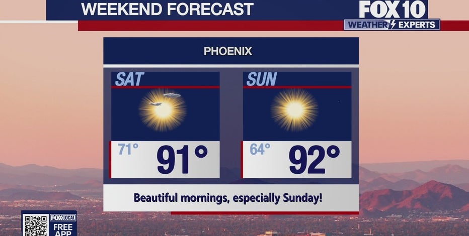 Arizona weather forecast: Warm Friday in Phoenix before weekend cool down