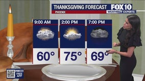 Arizona weather forecast: Warm, dry Thanksgiving ahead, but there's a chance for rain by the weekend