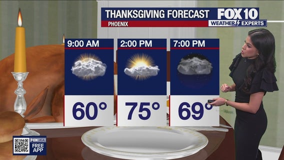 Arizona weather forecast: Warm, dry Thanksgiving ahead, but there's a chance for rain by the weekend