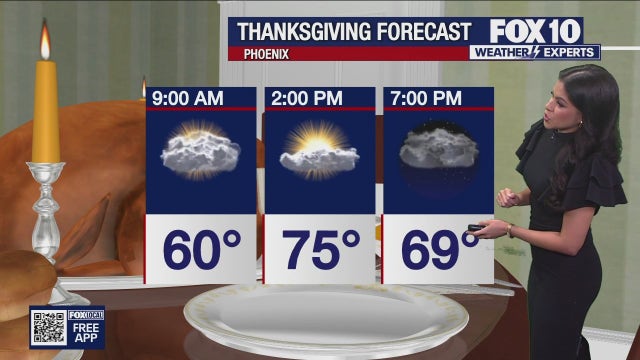 Arizona weather forecast: Warm, dry Thanksgiving ahead, but there's a chance for rain by the weekend
