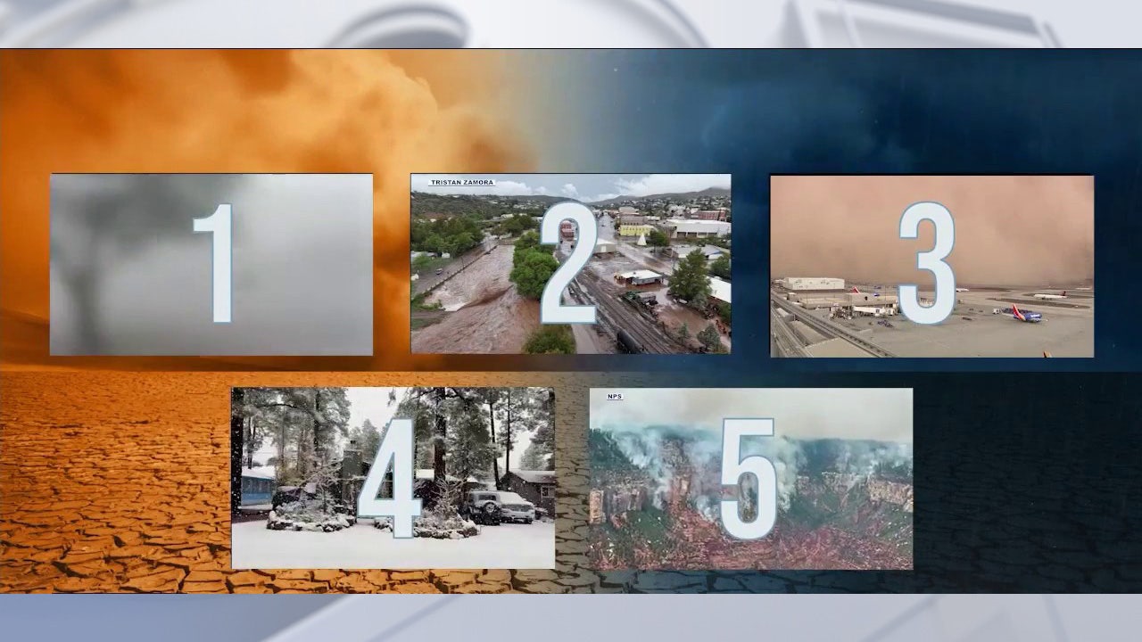 Top 5 Arizona weather events of 2025