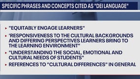 Arizona State Board of Education moves to strip diversity, equity language