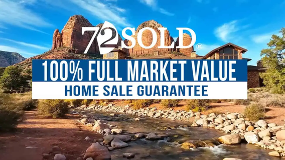 The Arizona Real Estate Market A Period of Resilience and Normalization