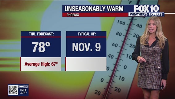 Arizona weather forecast: 80-degree highs possible this week in Phoenix