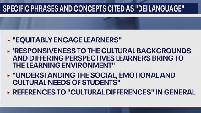 Arizona State Board of Education moves to strip diversity, equity language