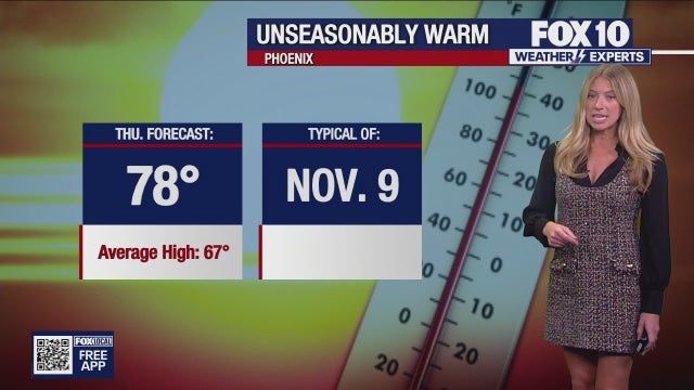 Arizona weather forecast: 80-degree highs possible this week in Phoenix