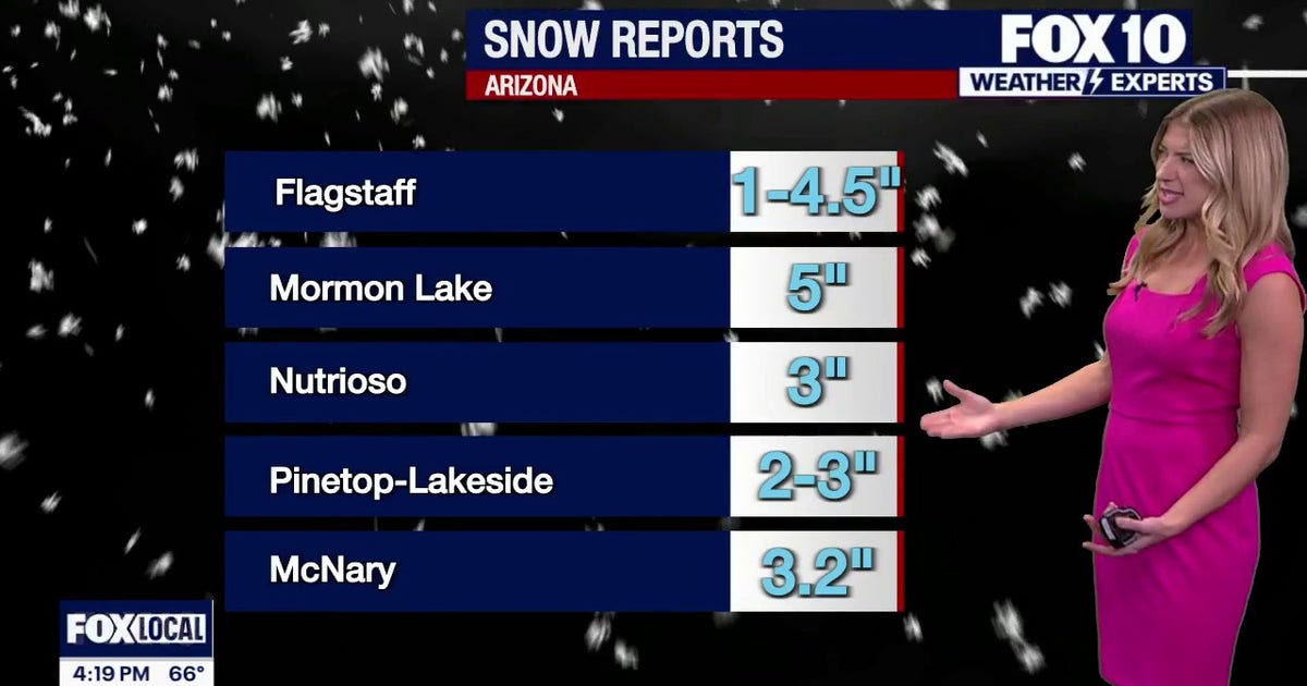 AZ Weather: Warmer temps return to Phoenix