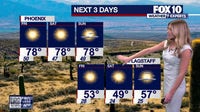 Warm temperatures to persist for Phoenix