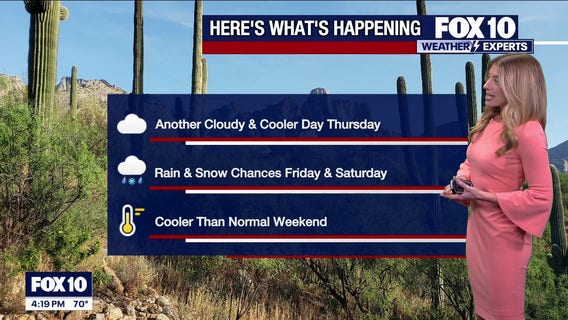 Arizona weather forecast: Beautiful days ahead before next cold front arrives