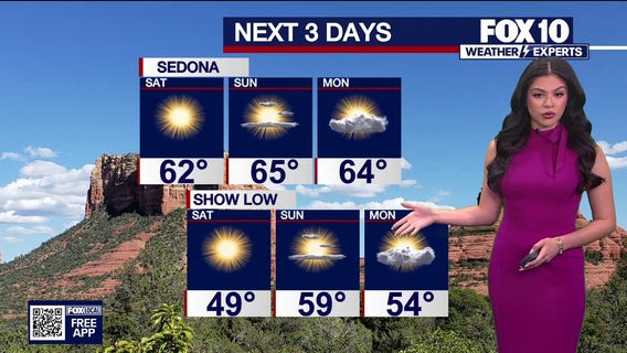 Arizona weather forecast: Temperatures to remain above normal for the weekend