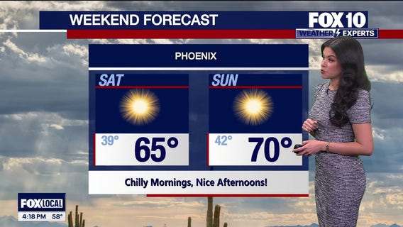 Arizona weather forecast: Chilly mornings and nice afternoons this weekend