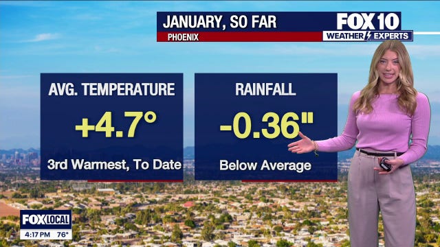 Arizona weather forecast: Unseasonably warm temperatures in Phoenix