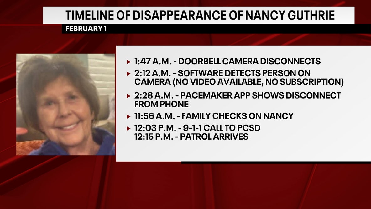 Nancy Guthrie: Timeline of disappearance released by Arizona sheriff
