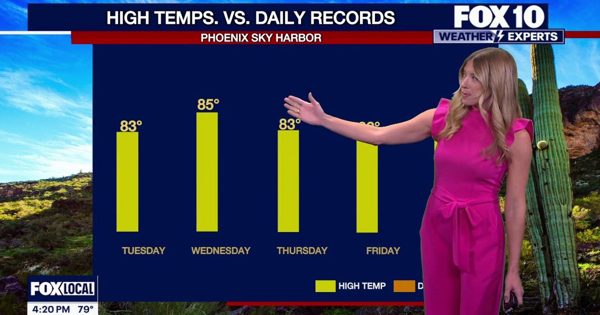 Arizona weather forecast: Near record heat kicks off February in ...